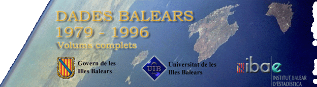 Dades Balears 1979 - 1996. Volums Complets